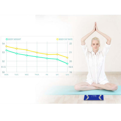 SOGA 2X Glass LCD Digital Body Fat Scale Bathroom Electronic Gym Water Weighing Scales Blue