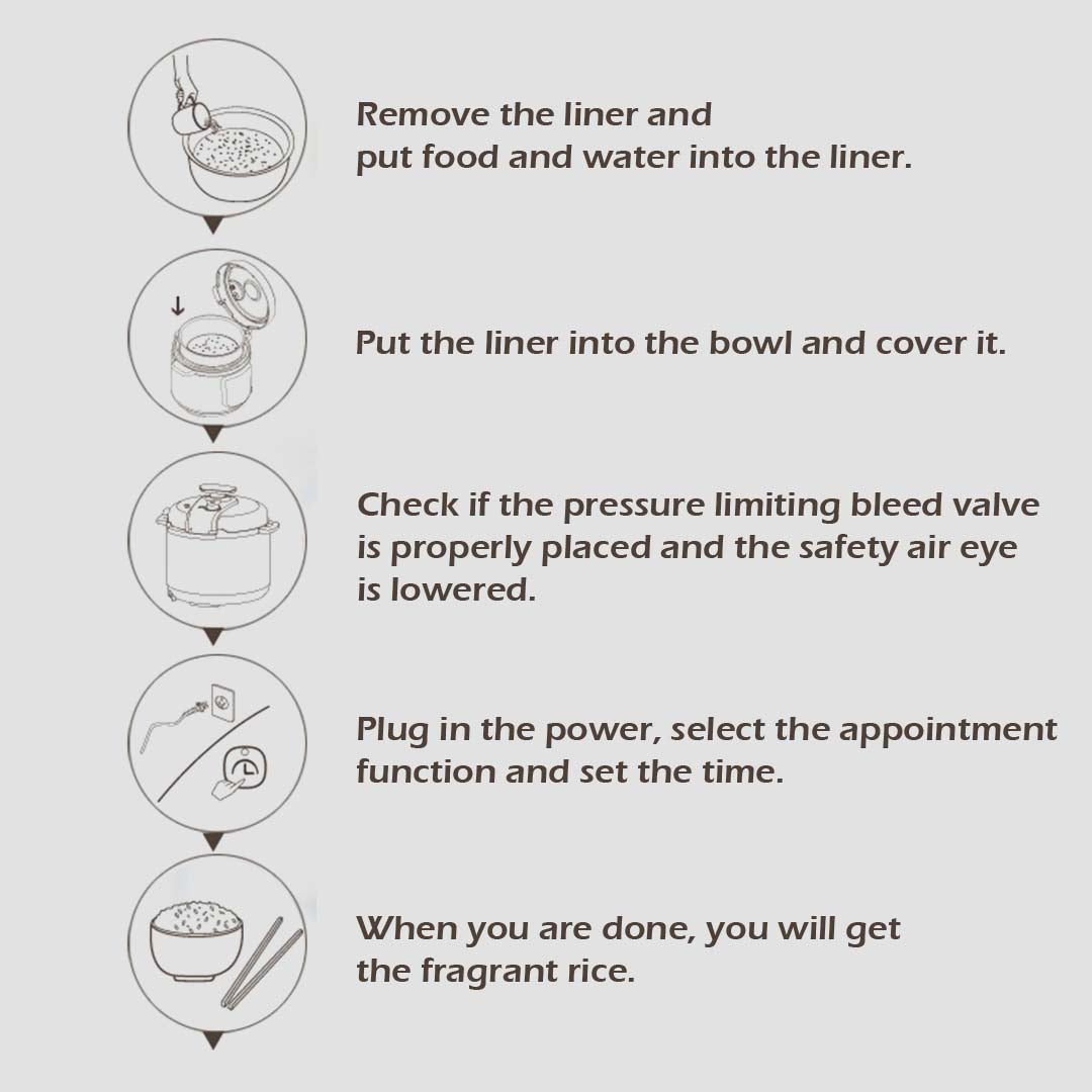 SOGA 2X Stainless Steel Electric Pressure Cooker 12L Nonstick 1600W