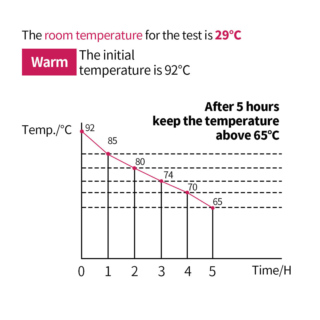 SOGA 10L Stainless Steel Insulated Milk Tea Barrel Hot and Cold Beverage Dispenser Container with Faucet Blue