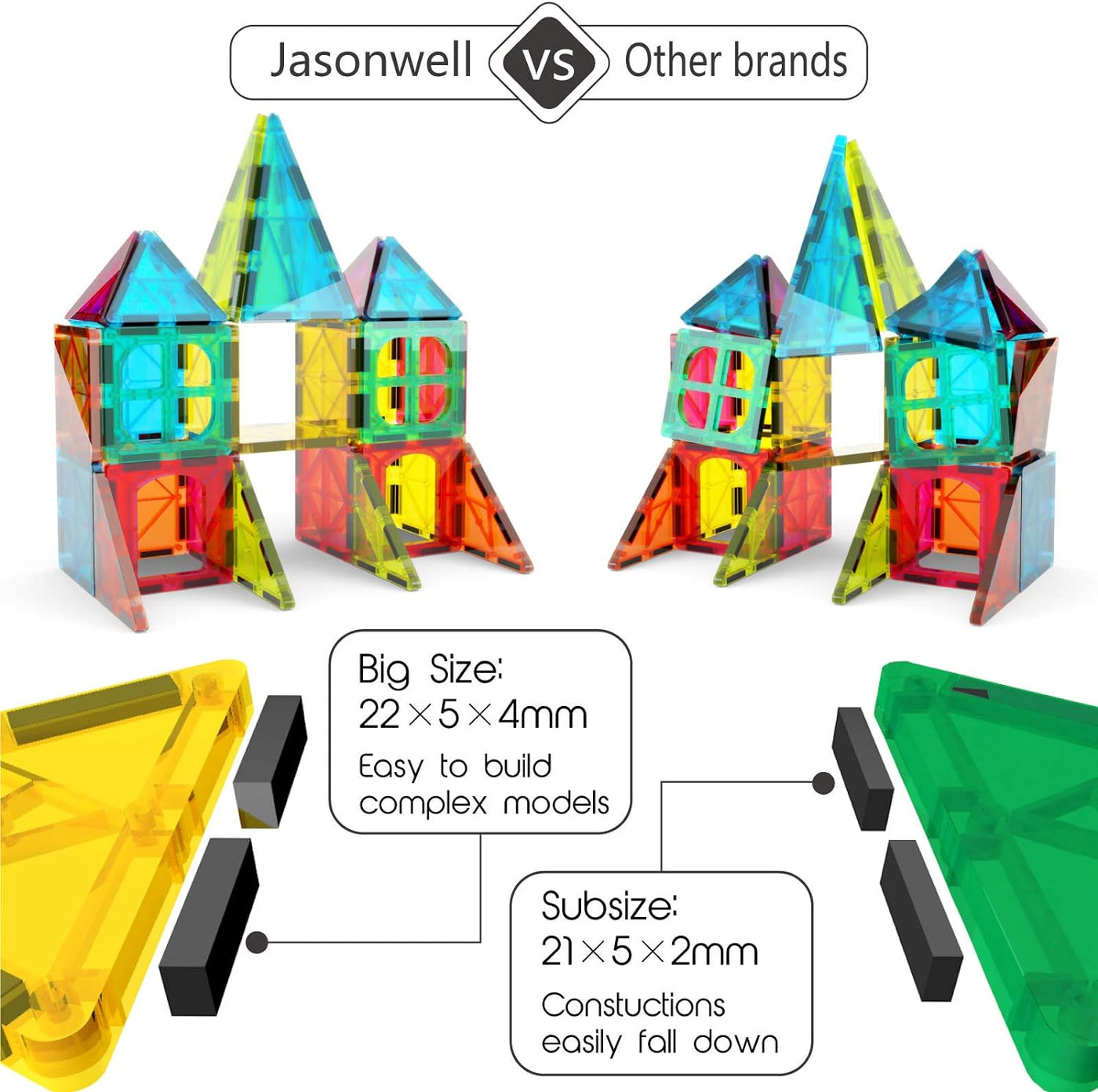 Jasonwell Magnetic Tiles Kids Toys Magnetic Blocks Building Sets 60pcs 3D Magnet Tile Building Blocks Toy Construction Educational STEM Toys Gifts for Toddlers Boys Girls 3 4 5 6 7 8 9 10 + Year Old