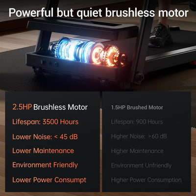 Folding Treadmill with Pulse Sensor, 2.5 HP Quiet Brushless Treadmills for Home, 12 KM/H, 120KG Capacity
