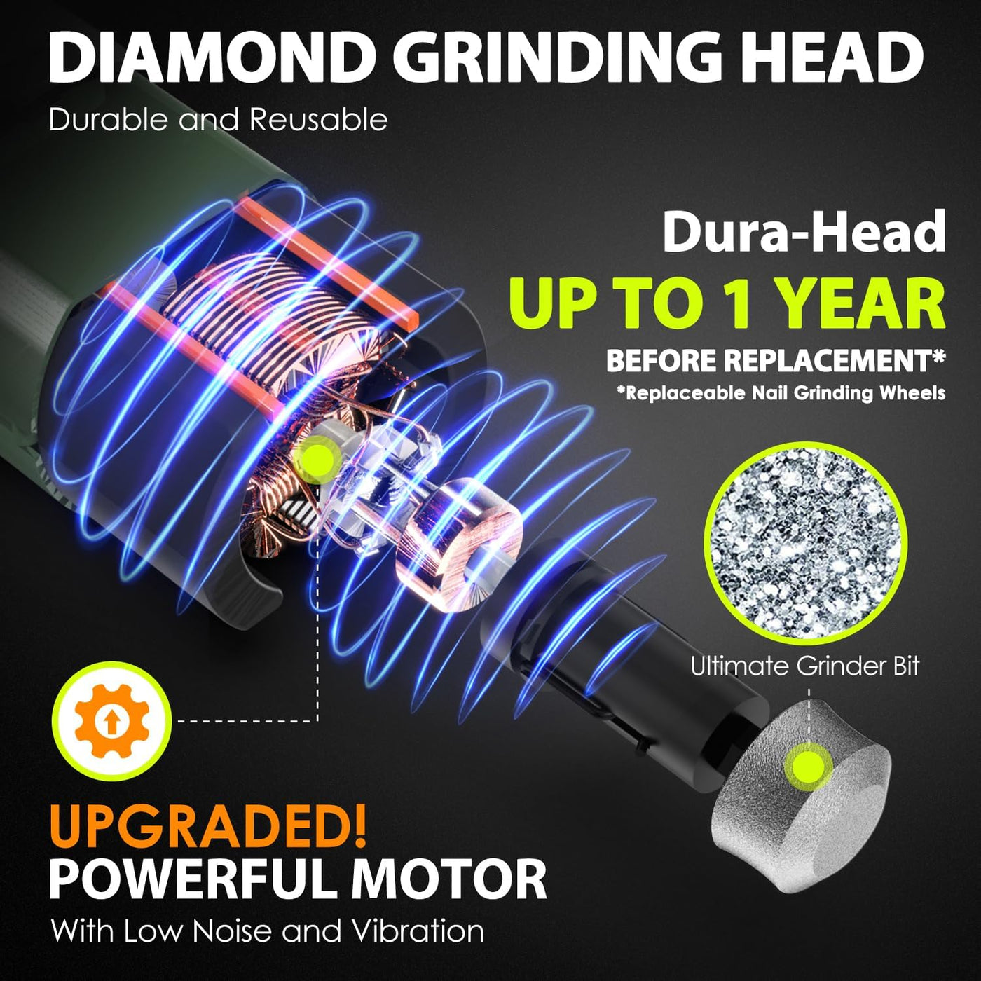 Dog Nail Grinder Upgraded - Professional 3-Speed Super Quiet and Low Vibration Electric Pet Nail Grinder with 4 LED Lights - Painless Paws Grooming & Smoothing for Small to Large Dogs (Black)