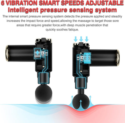 Mini Massage Gun,Cordless Handheld Deep Tissue Muscle Massager 6 Speeds Percussion Massage Device Super Quiet with Intelligent Pressure Sensing System