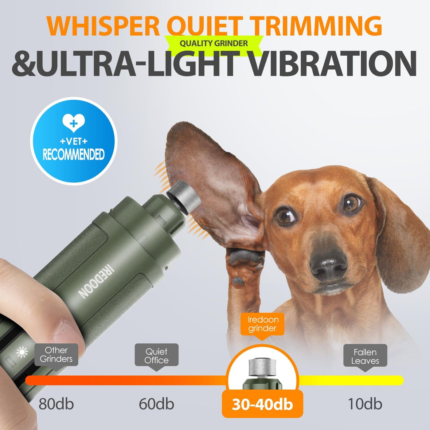 Dog Nail Grinder Upgraded - Professional 3-Speed Super Quiet and Low Vibration Electric Pet Nail Grinder with 4 LED Lights - Painless Paws Grooming & Smoothing for Small to Large Dogs (Black)