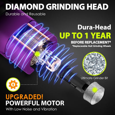 Dog Nail Grinder Upgraded - Professional 3-Speed Super Quiet and Low Vibration Electric Pet Nail Grinder with 4 LED Lights - Painless Paws Grooming & Smoothing for Small to Large Dogs (Black)