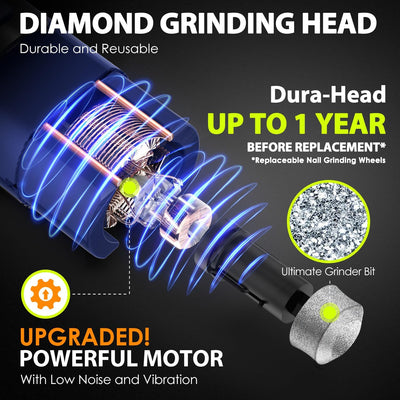 Dog Nail Grinder Upgraded - Professional 3-Speed Super Quiet and Low Vibration Electric Pet Nail Grinder with 4 LED Lights - Painless Paws Grooming & Smoothing for Small to Large Dogs (Black)