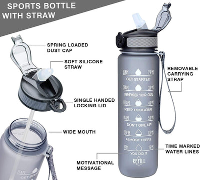 1L Leakproof BPA Free Drinking Water Bottle with Time Marker & Straw to Ensure You Drink Enough Water Throughout The Day for Fitness and Outdoor Enthusiasts