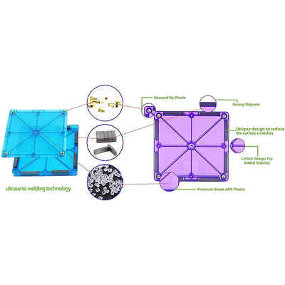 Kid's Magnetic Tiles